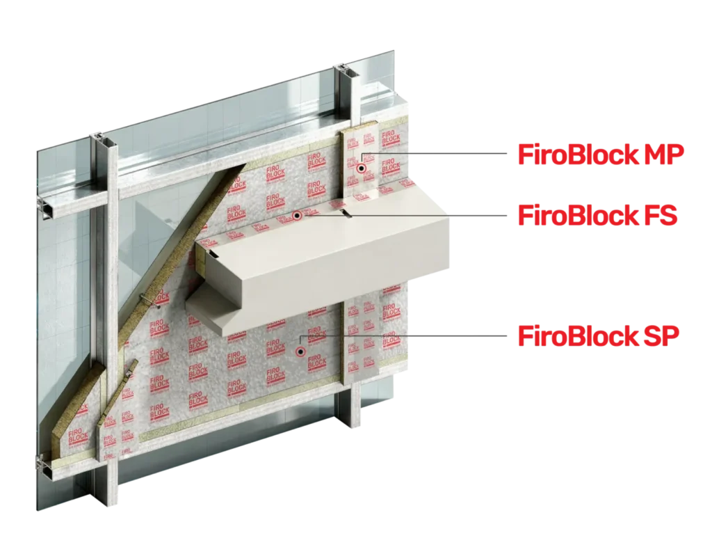 FIROBLOCK FS, MP and SP coordinated within a curtain wall perimeter firestop assembly
