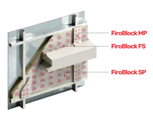 FIROBLOCK FS, MP and SP coordinated within a curtain wall perimeter firestop assembly