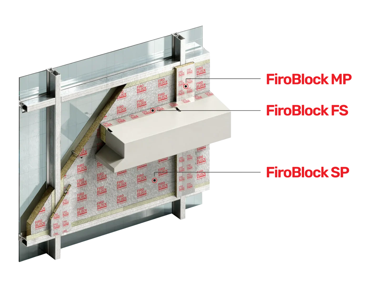 FIROBLOCK curtain wall perimeter firestop assembly